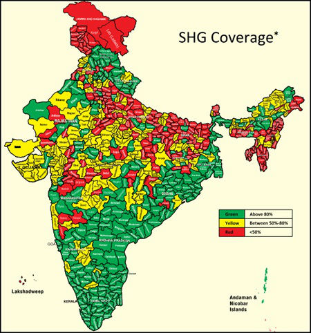 shg coverage